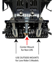 Load image into Gallery viewer, A10 Moto T-Sport Modular LP6 Mounting system For Softails, Dynas and Low Rider S Lighting Combo Kit 127095
