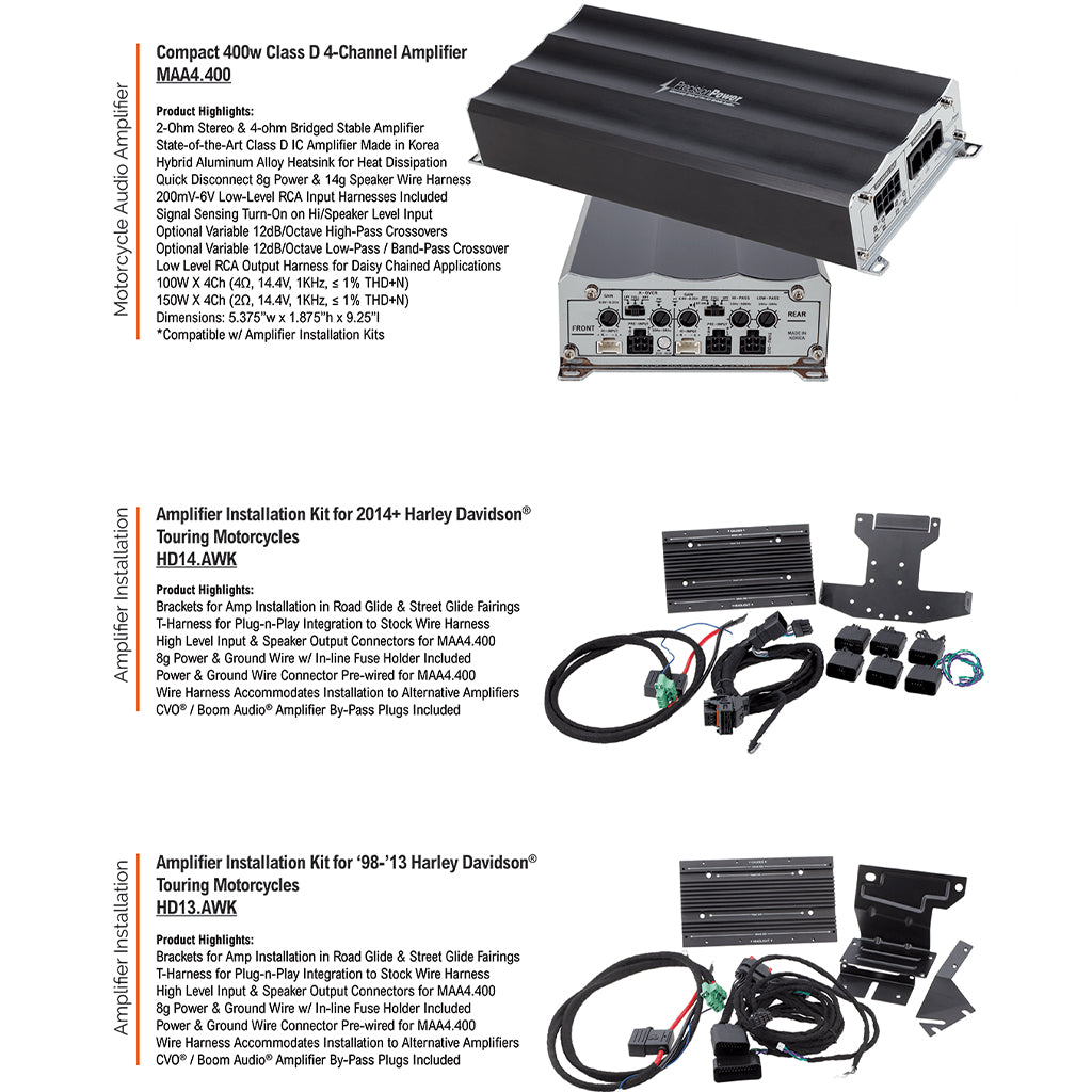 Installer-Friendly ATOM MINI Amplifier Bracket & Wiring Kit Harley Davidson® 1998-2013 Touring Models - HD13.AWK