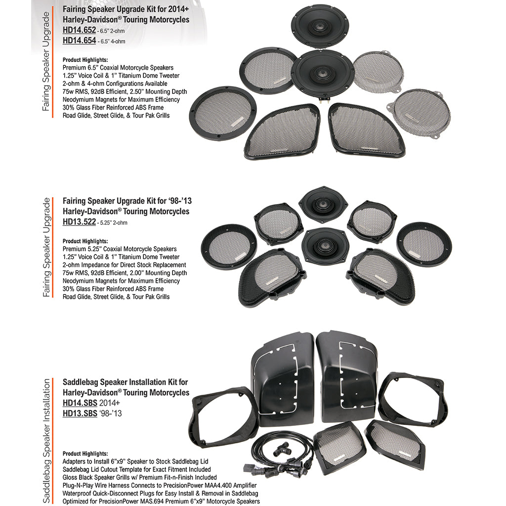 Saddlebag Speaker Installation Kit for 2014+ Harley-Davidson® Touring Models - HD14.SBS