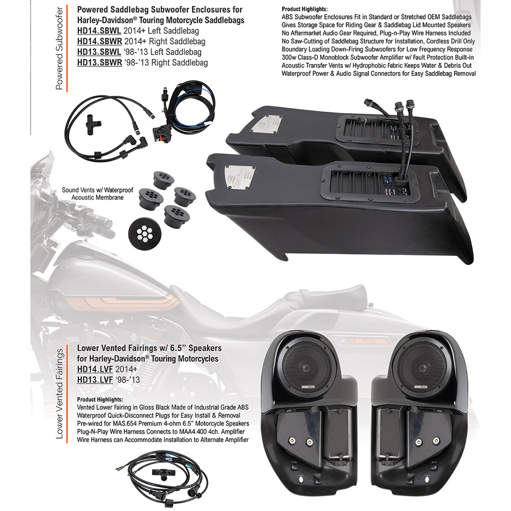 Installer-Friendly Saddlebag Powered Subwoofer Fits 2014+ Harley Davidson® Touring Models
